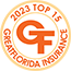 Top 15 Insurance Agent in Edgewater Florida